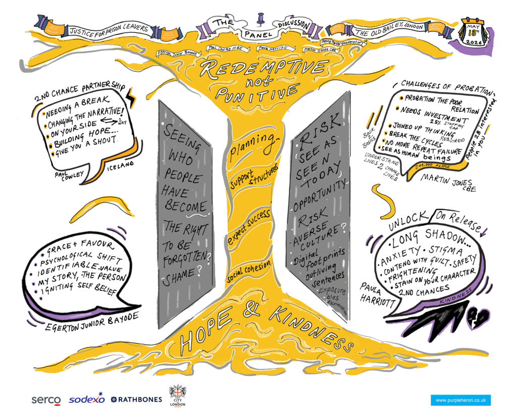 Justice for Prison Leavers Panel